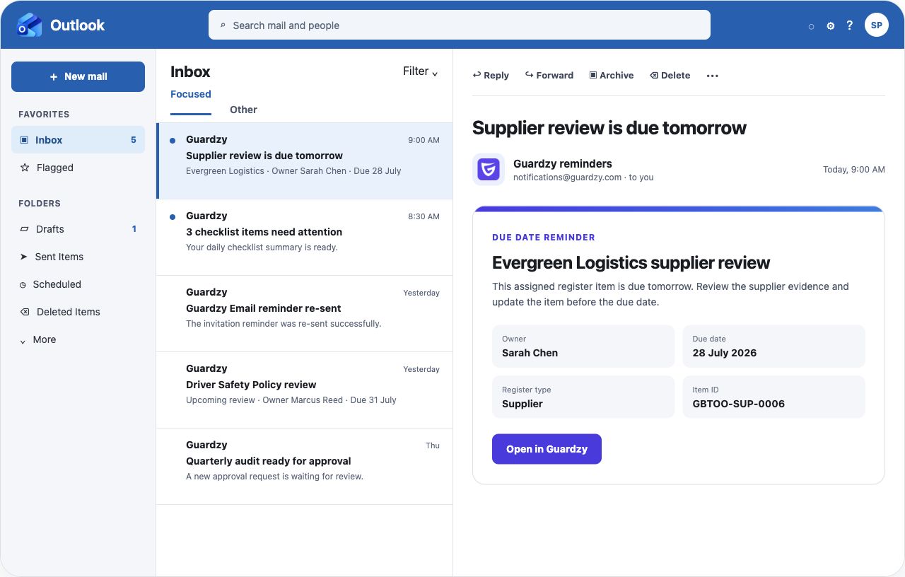 Sanitized Outlook inbox feed showing Guardzy due-date, checklist, invitation, policy-review, and approval reminder emails